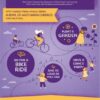 Multi Grain Cheerios, Heart Healthy Breakfast Cereal, Gluten Free, Family Size, 18 oz - Image 2