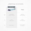 LifeStraw Personal Water Purifier for Hiking, Camping, Travel, and Emergency Preparedness - Image 4