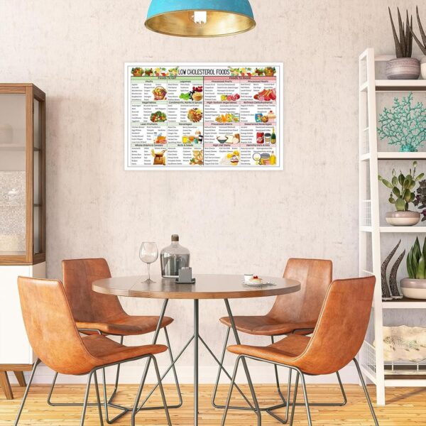 Cholesterol Lowering Food List Poster,Grocery List Canvas Wall Art,Healthy Food Chart For Home Bedroom Dorm Kitchen Wall Decor 12x16in Unframed - Image 6
