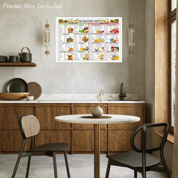 Cholesterol Lowering Food List Poster,Grocery List Canvas Wall Art,Healthy Food Chart For Home Bedroom Dorm Kitchen Wall Decor 12x16in Unframed - Image 5