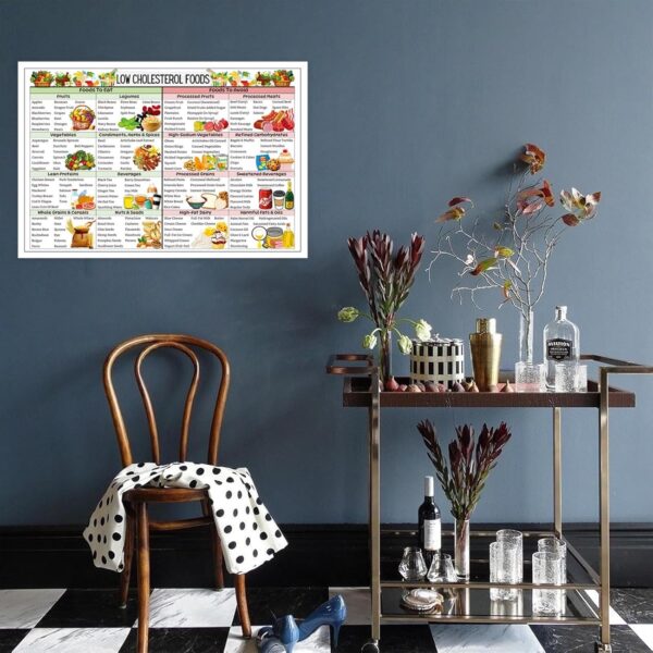 Cholesterol Lowering Food List Poster,Grocery List Canvas Wall Art,Healthy Food Chart For Home Bedroom Dorm Kitchen Wall Decor 12x16in Unframed - Image 4