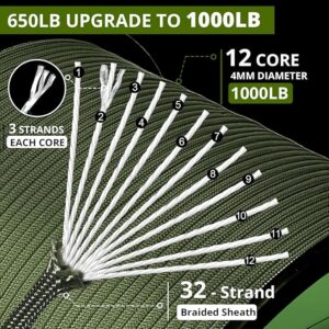 1000Ib Paracord Rope - 100ft / 200ft / 500ft / 1000ft 4mm,12 Strand Parachute Spool Cord,para Cord Lanyard for Camping,Hammock,Clothsline,Hiking,Fishing,Survival braceletand Survival - ArmyGreen 100FT