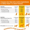 Zesty Paws Wild Alaskan Omega-3 Blend Pollock + Salmon Oil for Dogs and Cats- Skin and Coat Support, Omega 3 Supplement for Pets, 32oz - Image 5